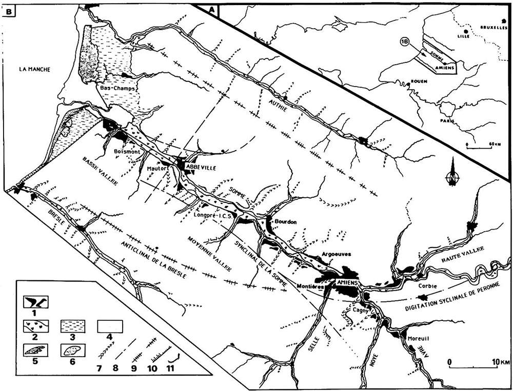 somme basin