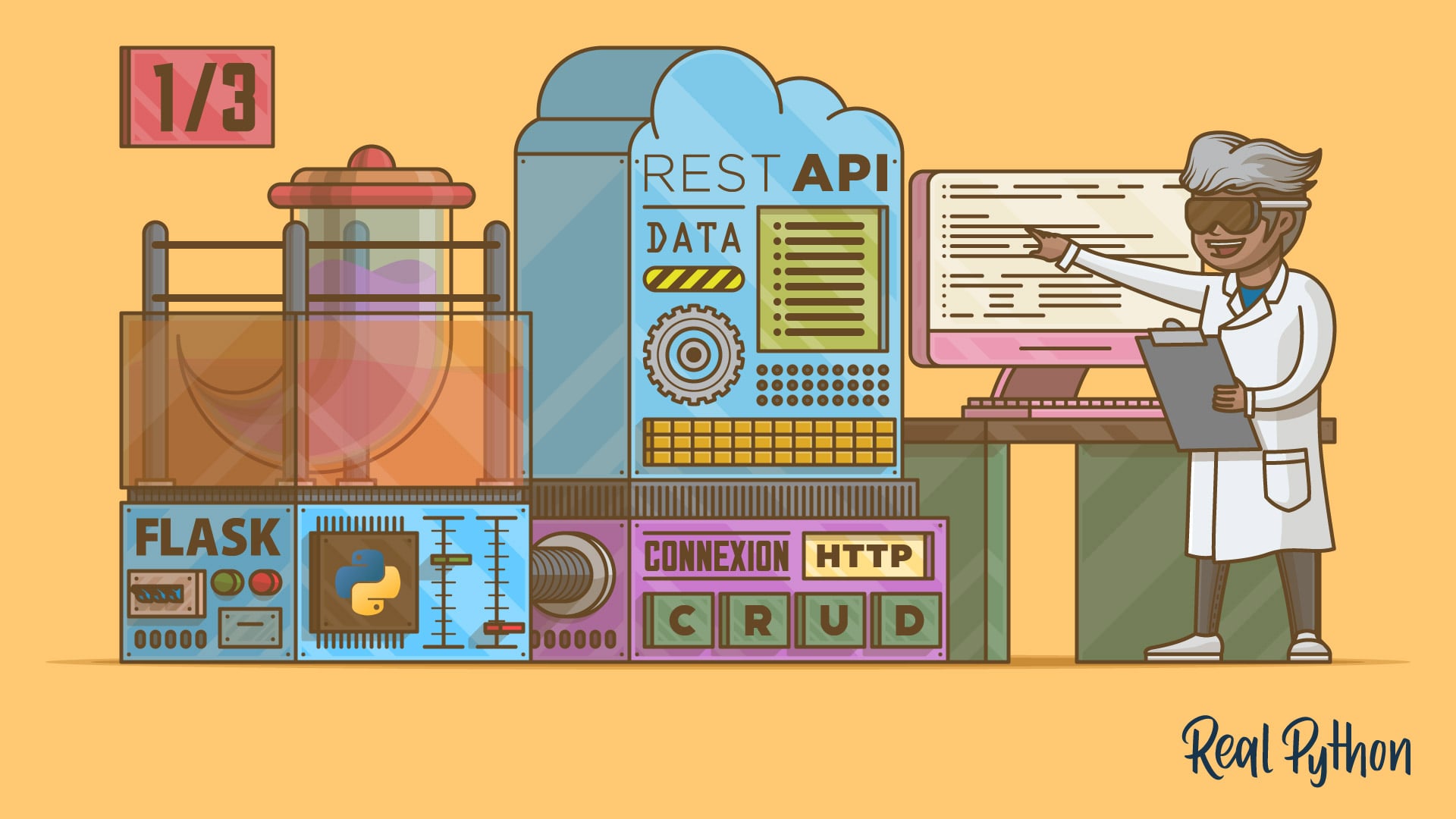 Title image for Python REST APIs With Flask, Connexion, and SQLAlchemy – Part 1 (Python REST APIs With Flask, Connexion, and SQLAlchemy – Part 1)