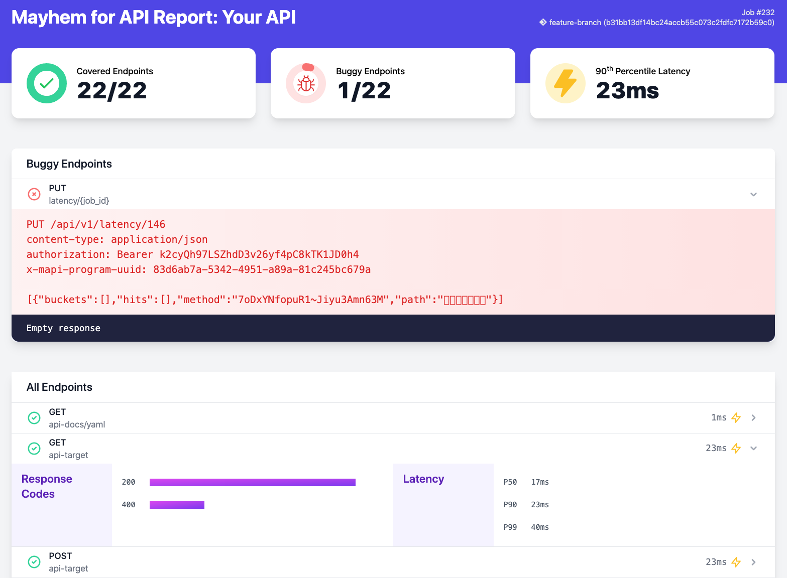 HTML Report