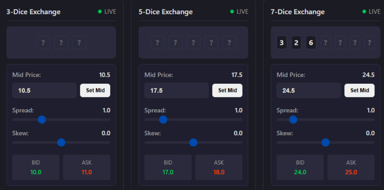 Market Master Game