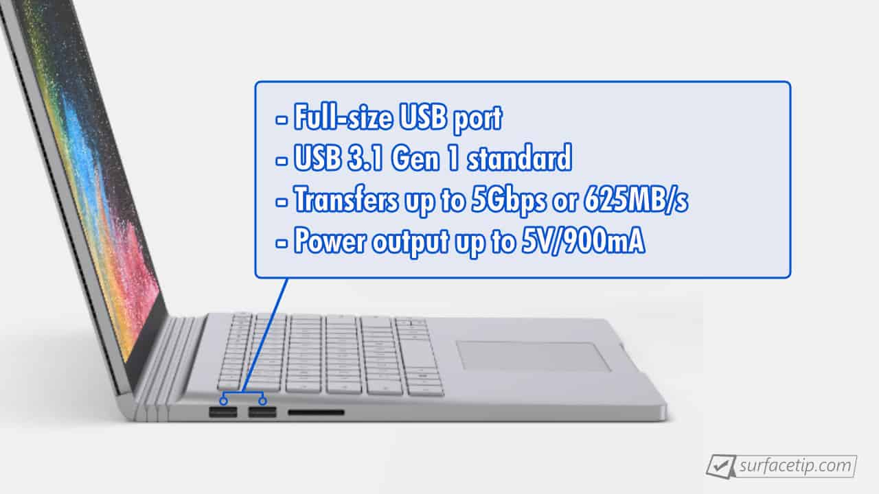 Surface Book 2 USB-A Port Specs