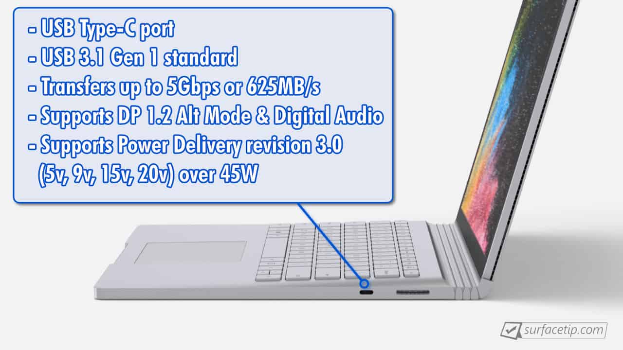 Surface Book 2 USB-C Port Specs