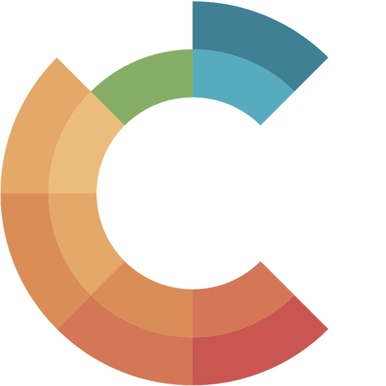 compunode