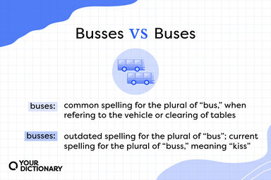 meanings of "buses" and "busses" from the article