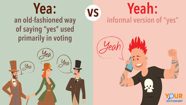 Yea - Victorian People Voting vs Yeah - Young Man With Smartphone
