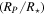 $({R}_{P}/{R}_{\star })$