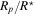 ${R}_{p}/{R}^{\star }$