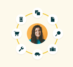 A person surrounded by icons representing custom objects