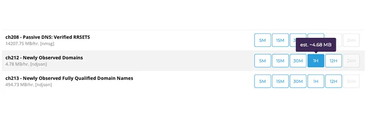 Quick Download section with time segment buttons for subscribed channels