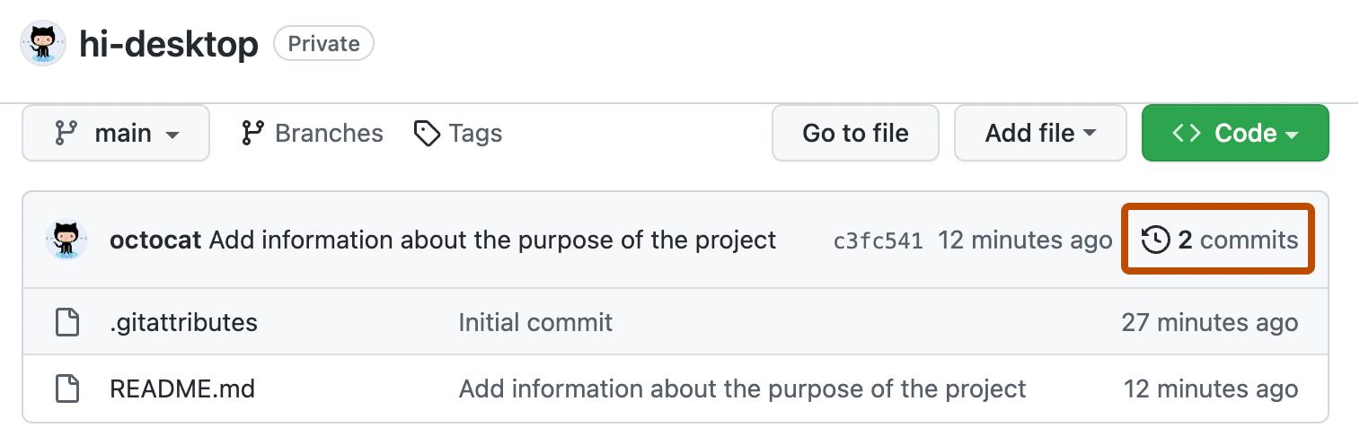 GitHub 上存储库页的屏幕截图。 在文件列表上方和时钟图标旁边,一个标有“2 个提交”的链接被橙色标出。