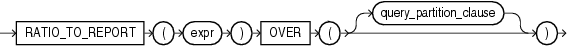 Description of ratio_to_report.eps follows Description of ratio_to_report.eps follows