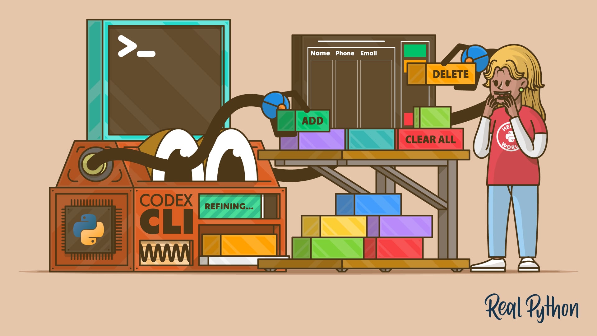 A person standing next to a machine labeled Codex CLI that processes code through a conveyor belt, with a terminal screen, colorful blocks, and buttons labeled Add, Delete, and Clear All.