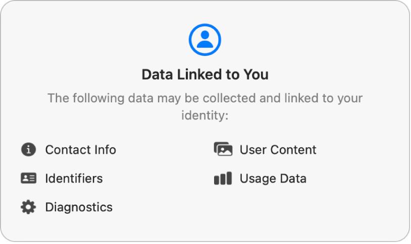 Une partie de la page principale Mac App Store, affichant l’engagement de confidentialité du développeur de l’app sélectionnée.