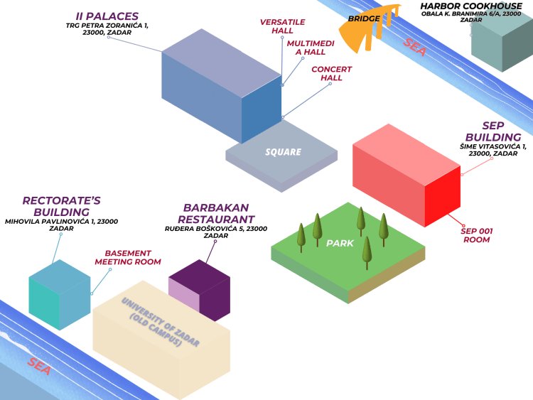 Conference Map