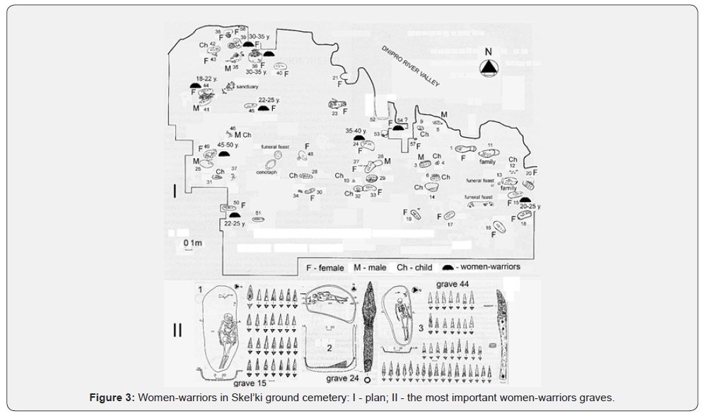 Click here to view Large Figure 3
