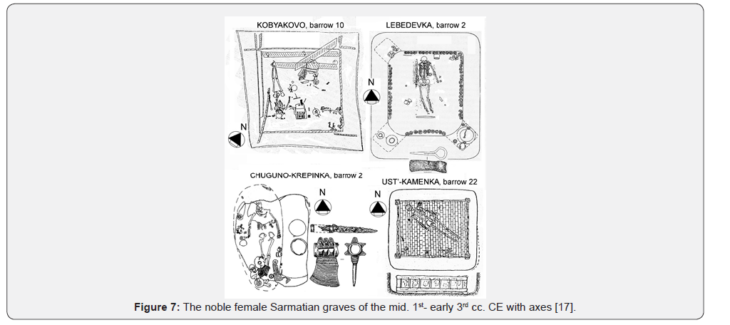 Click here to view Large Figure 7
