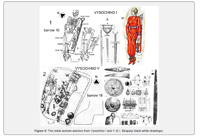 Click here to view Large Figure 9