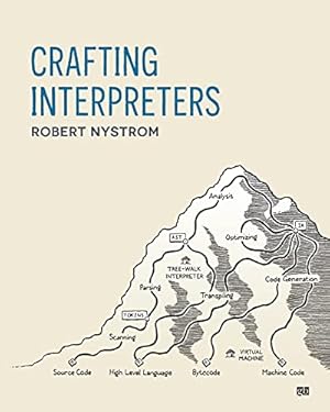 Book cover Crafting Interpreters