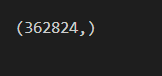 Output