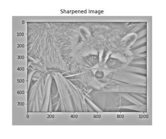 sharpen_image