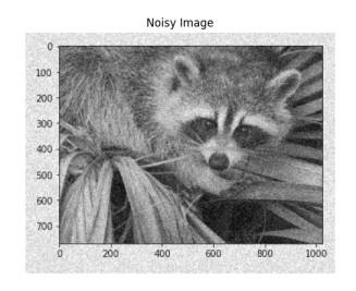 noisy_image