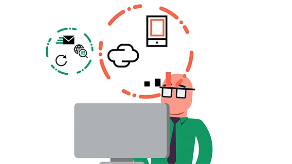 HPE Synergy in Two Minutes