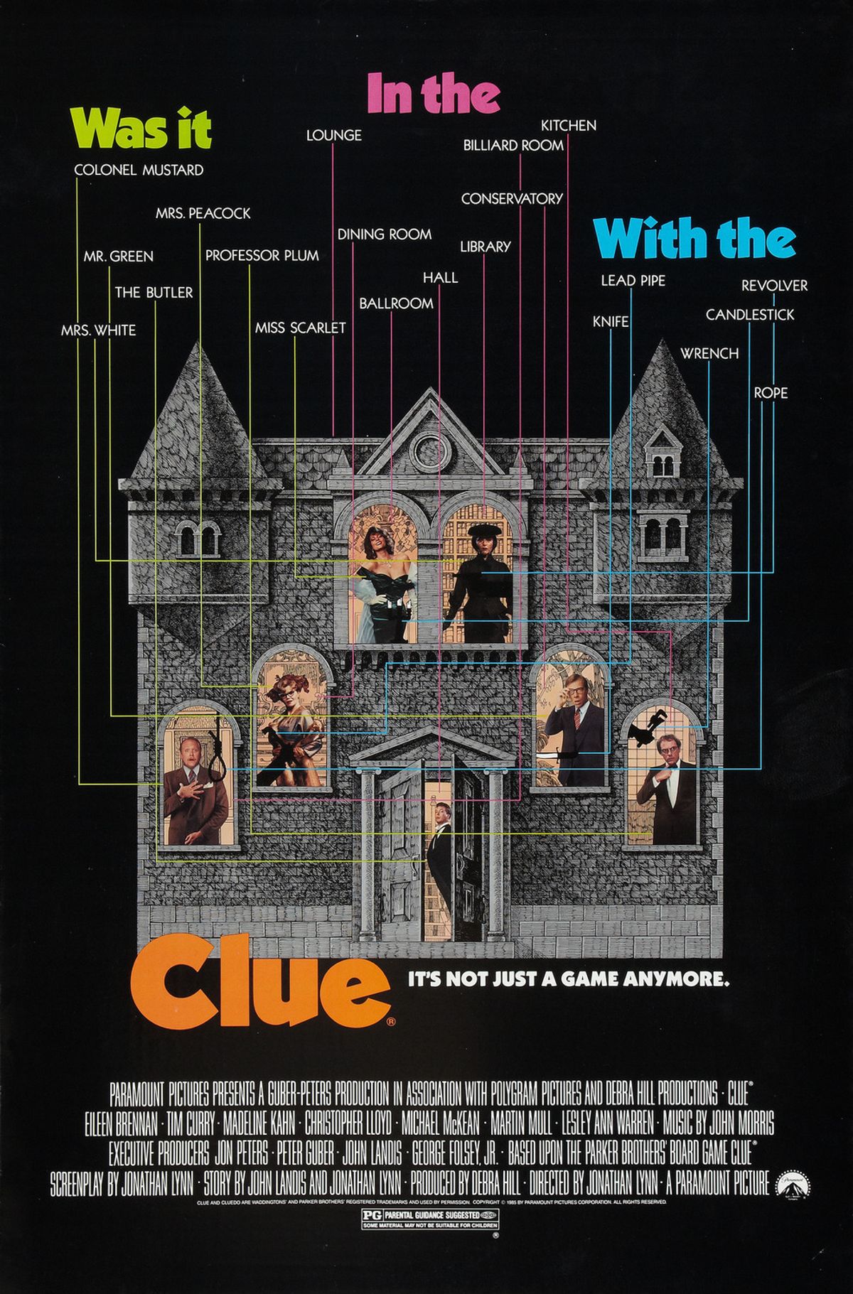 Clue (1985) (Film)
