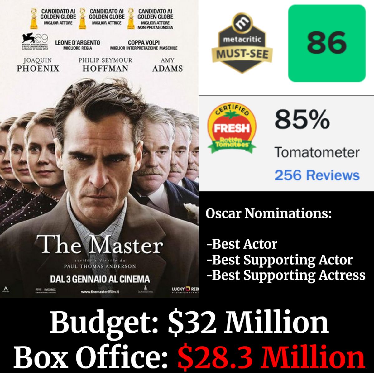 Acclaimed Flop (trope)