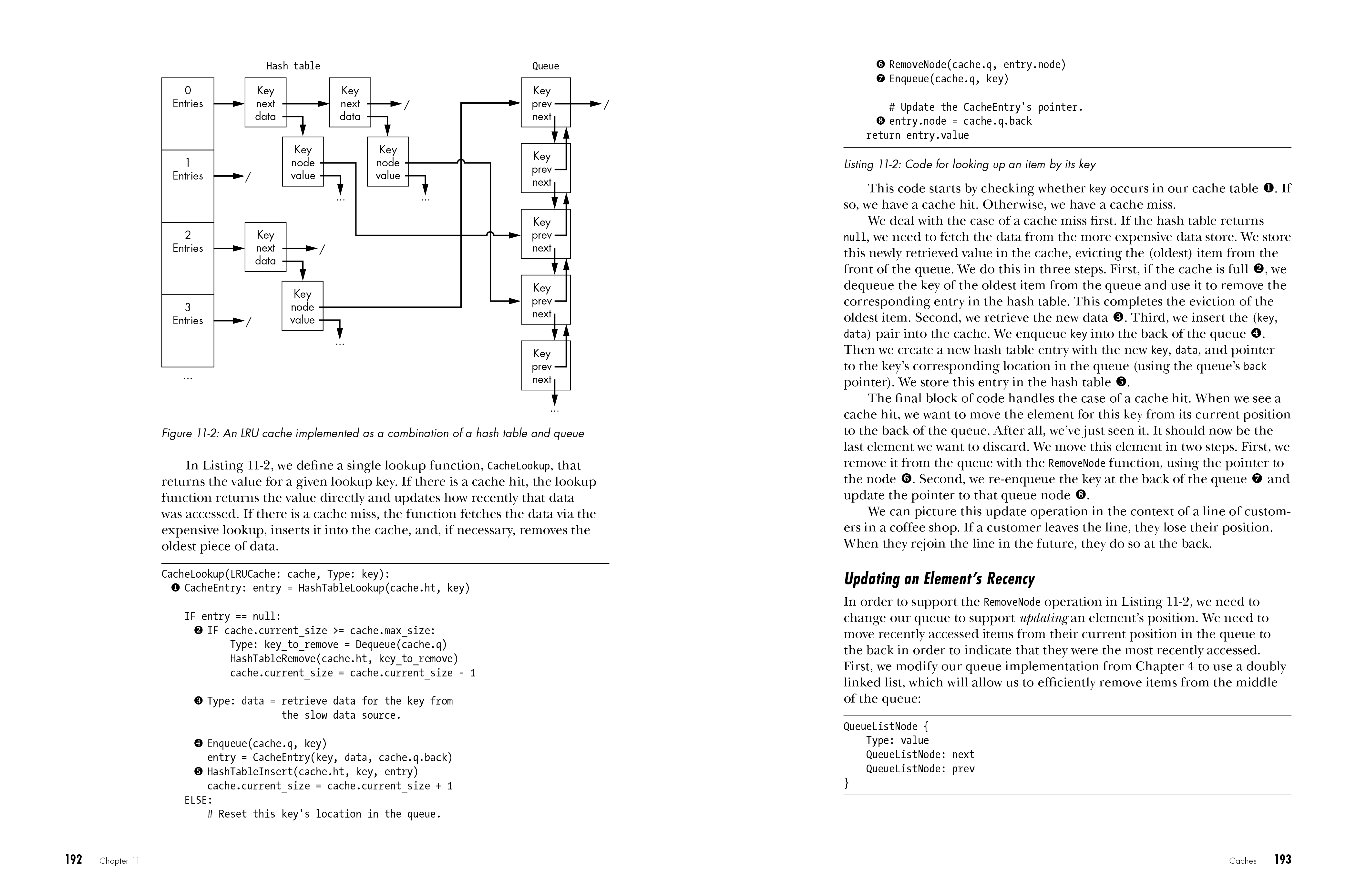 Data Structures the Fun Way interior spread Data Structures the Fun Way interior spread
