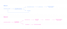 flows.png (3,156×1,378 px, 172 KB)