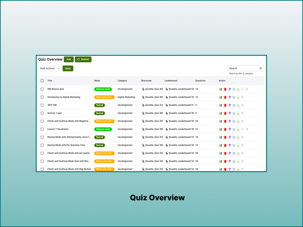 Detailed Quiz Overview Page