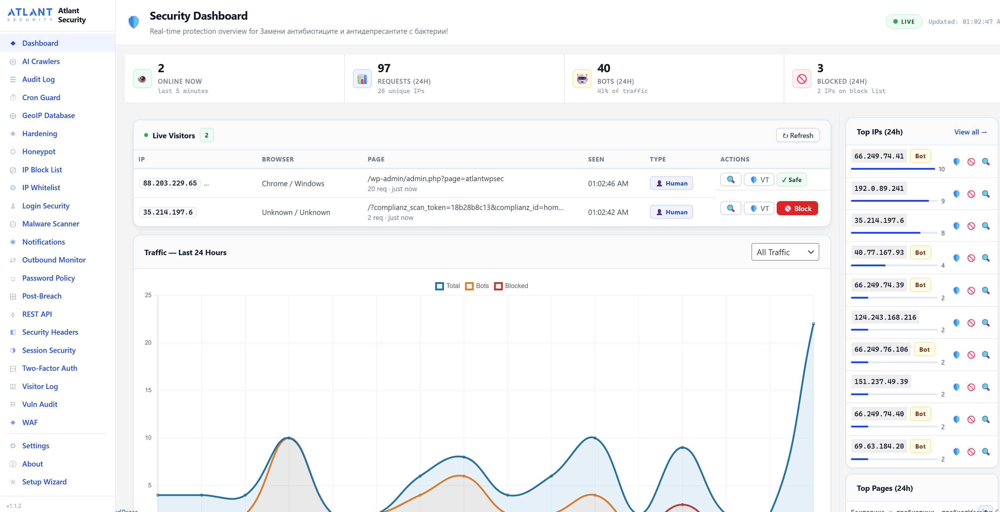 Security Dashboard - real-time visitor monitoring, stat cards, traffic charts, top IPs, and browser distribution.