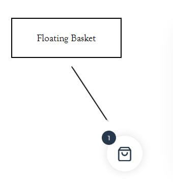 Card Layout - Pro