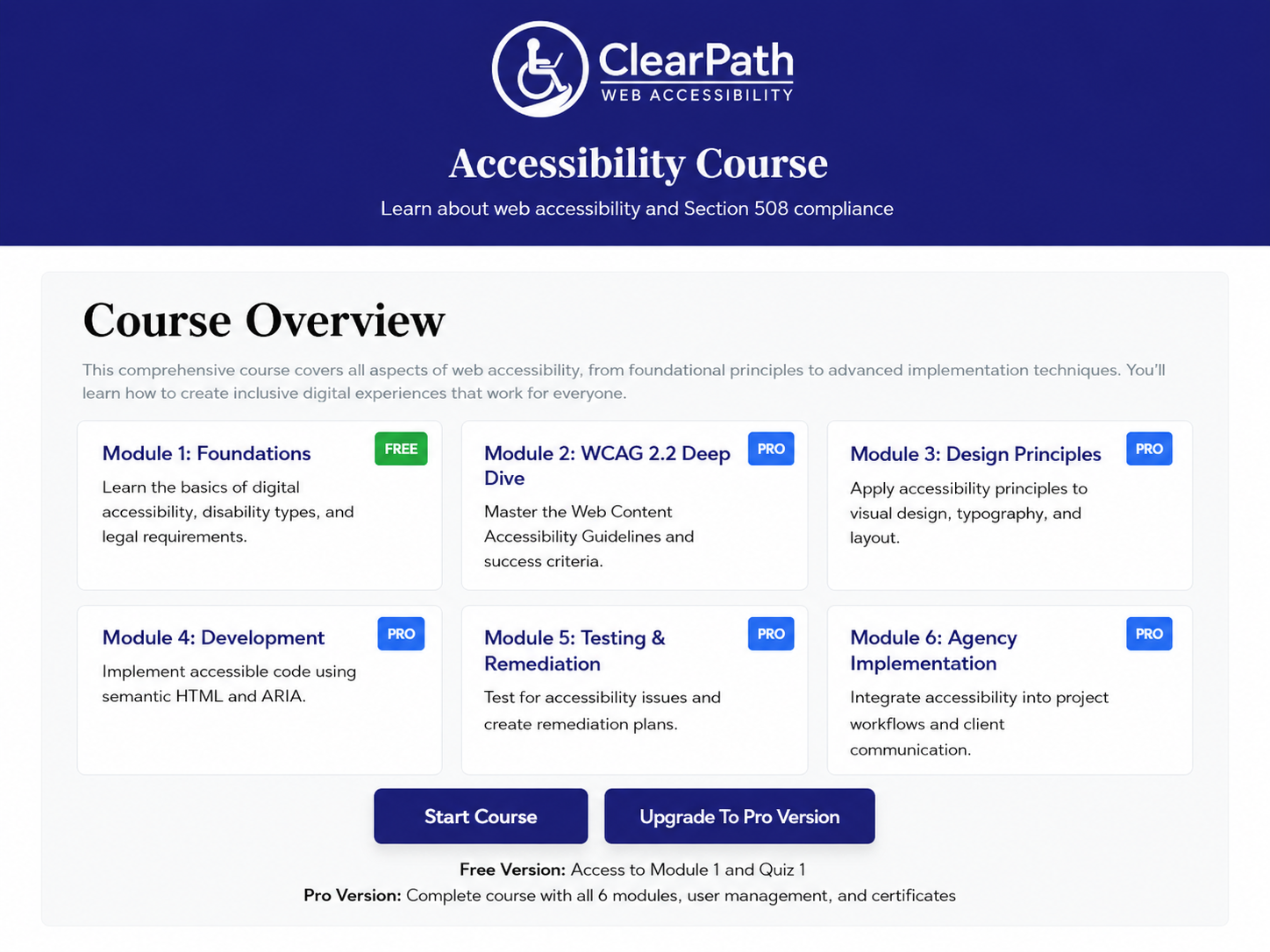 Built-in Accessibility Course overview showing all 6 modules — from Foundations to Agency Implementation — with free and Pro access levels indicated.