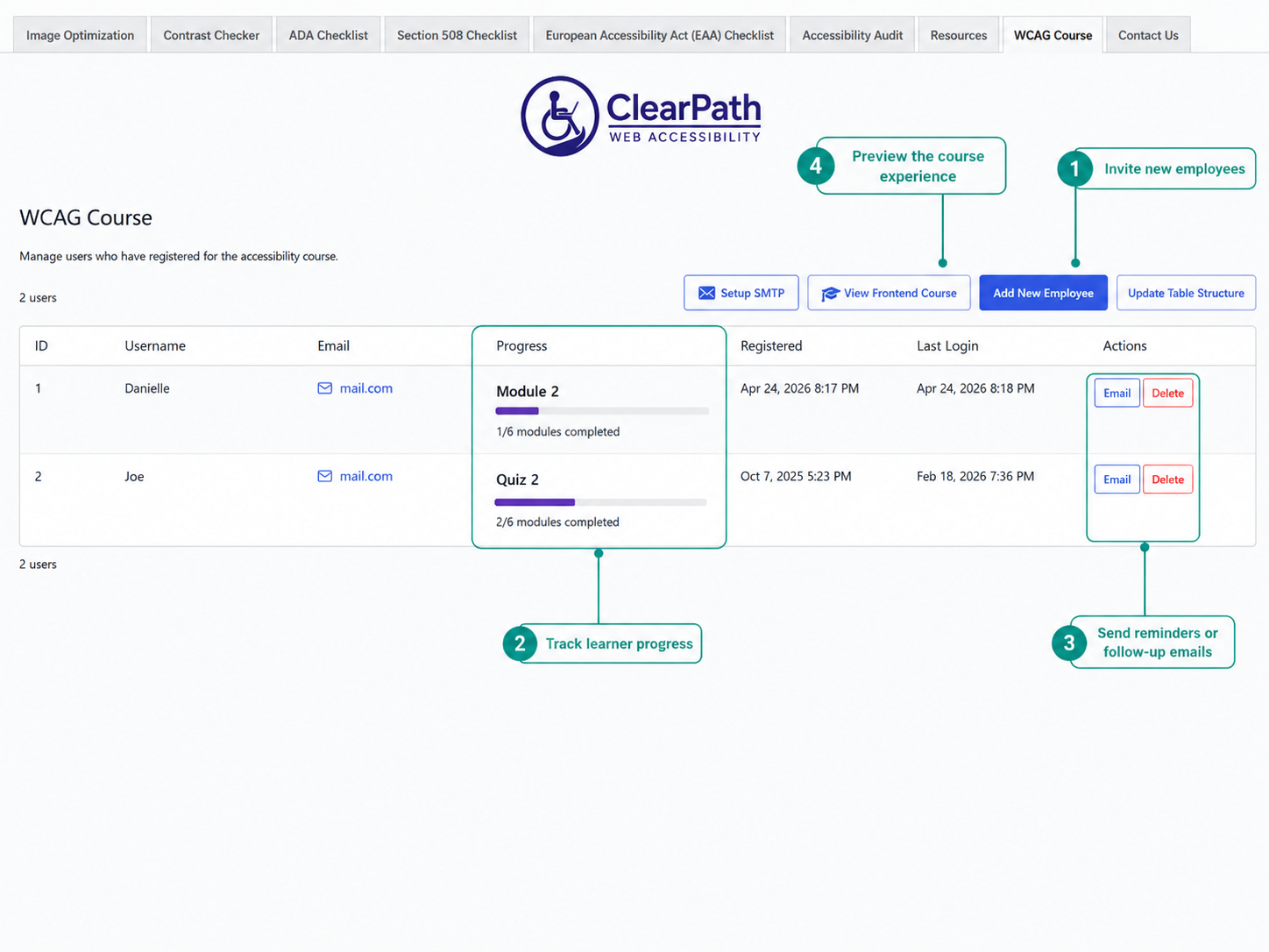 Course admin panel showing enrolled users, module progress tracking, and options to invite new employees or send follow-up emails.