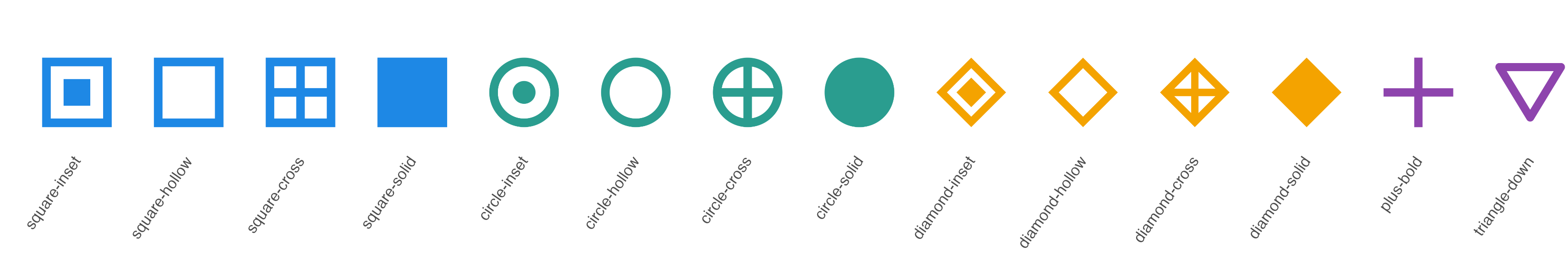 The 14 bundled ggpop markers, grouped by shape family and recoloured