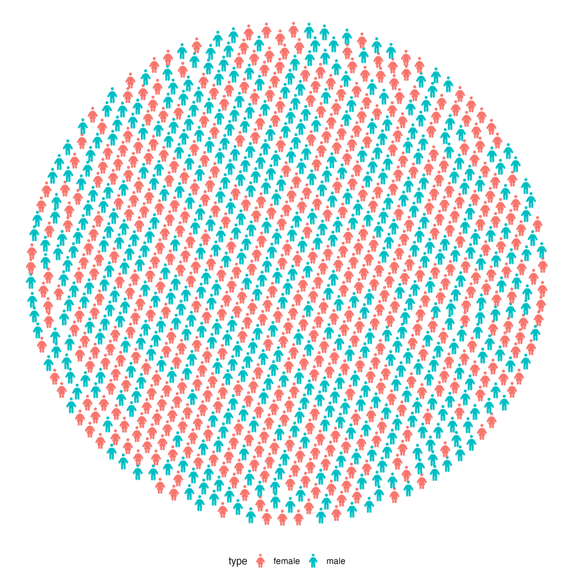 Example Plot