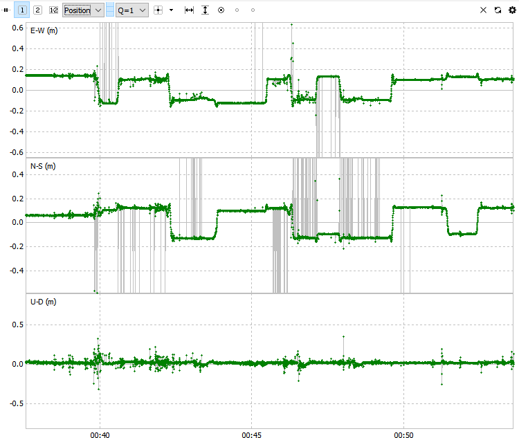 movebase2