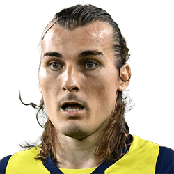 Çağlar Söyüncü Çağlar Söyüncü