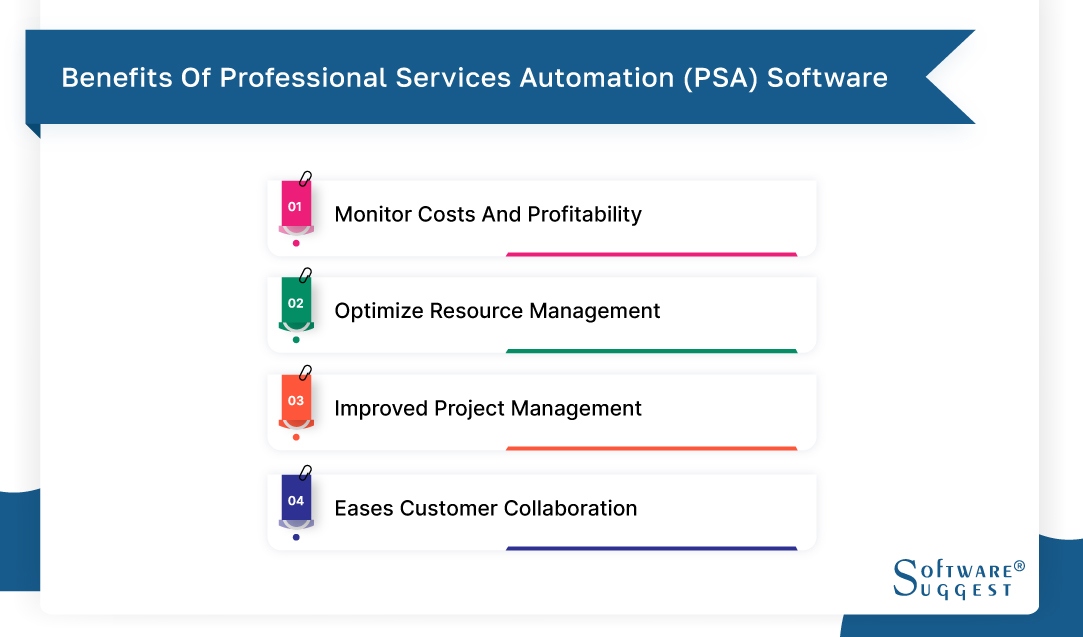 benefits of professional services automation software