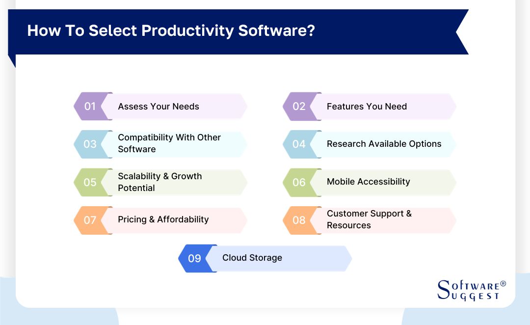 factors-to-consider-in-productivity-software