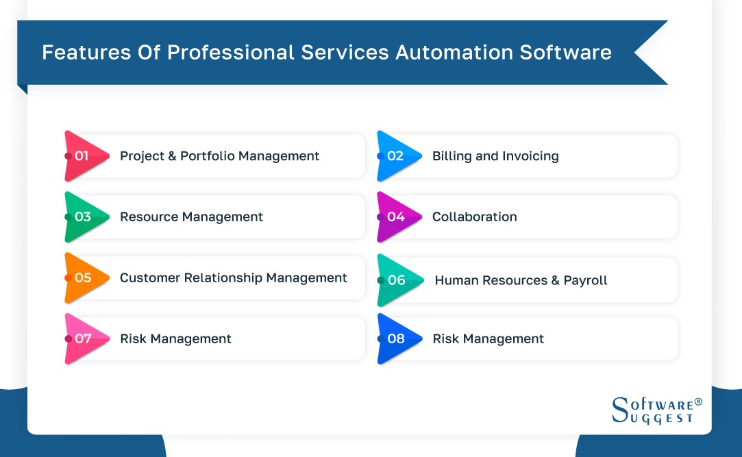 features of professional services automation software