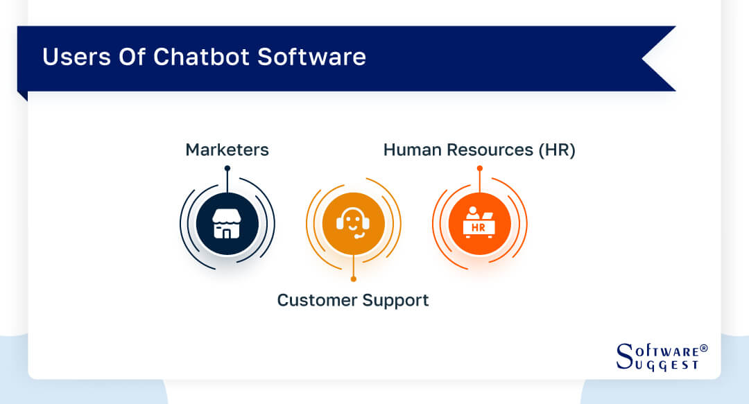 users-of-chatbot-software