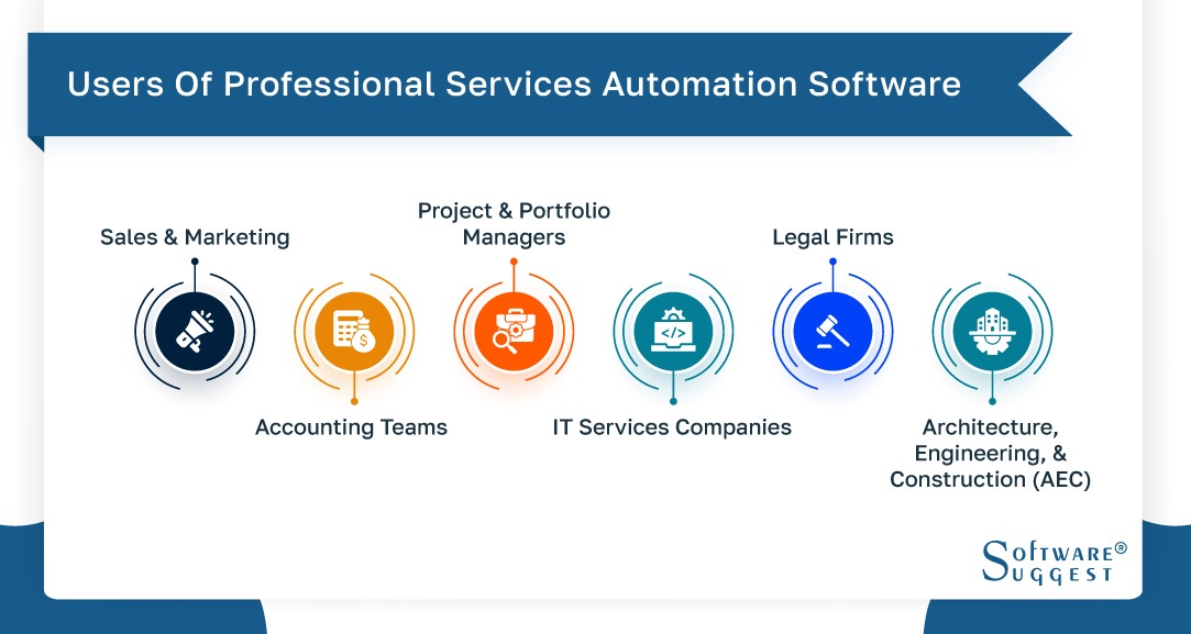 users of professional services automation software