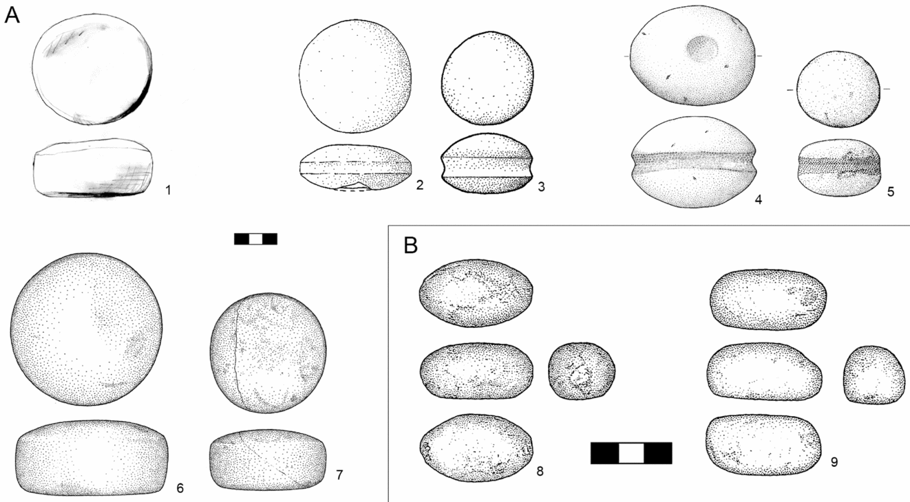 Figure 7