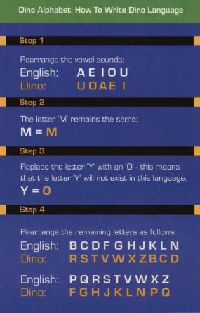 Cypher Language (trope)