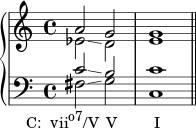 {
\new PianoStaff <<
\new Staff <<
\new Voice \relative c'' {
\stemUp
a2 g g1
}
\new Voice \relative c' {
\stemDown
es2\glissando d e1
}
>>
\new Staff <<
\new Voice \relative c' {
\stemUp \clef F
c2\glissando b c1
}
\new Voice \relative c {
\stemDown
fis2\glissando_\markup { \translate #'(-7 . 0) { \concat { "C: vii" \raise #1 \small "o7" "/V" \hspace #1 "V" \hspace #5.2 "I" } } }
g c,1 \bar "||"
}
>>
>> }