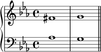{
\new PianoStaff <<
\new Staff <<
\relative c' {
\clef treble \key c \minor \time 4/4
fis1 g
}
>>
\new Staff <<
\relative c' {
\clef bass \key c \minor \time 4/4
aes1 g \bar "||"
}
>>
>> }
