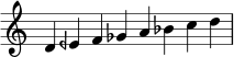\relative c' {
\time 8/4 \omit Staff.TimeSignature
d4 eeh f ges a bes c d \bar "|"
}