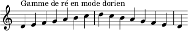 {
\override Score.TimeSignature #'stencil = ##f
\relative c' {
\key d \dorian
\clef treble \time 7/4
d4^\markup { Gamme de ré en mode dorien } e f g a b c d c b a g f e d
} }